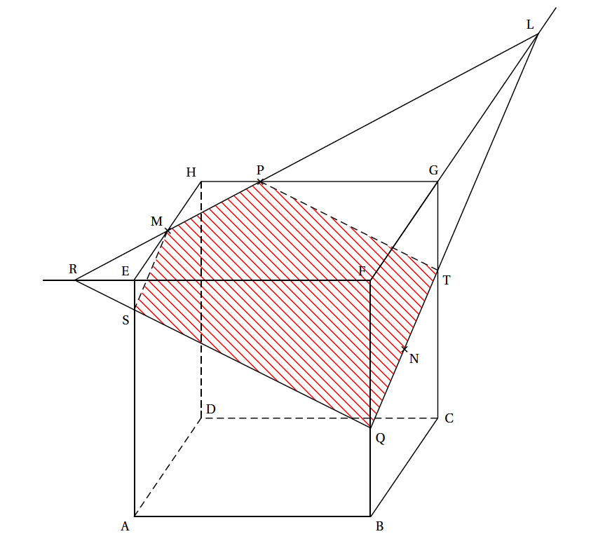 Amerique du Nord-2014-Section-cube