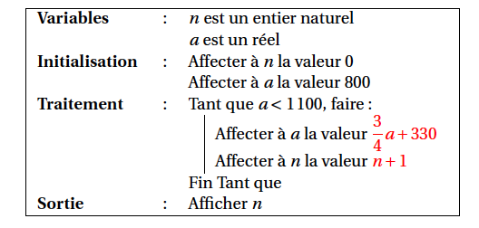 Amerique du Nord 2014-Algo-1