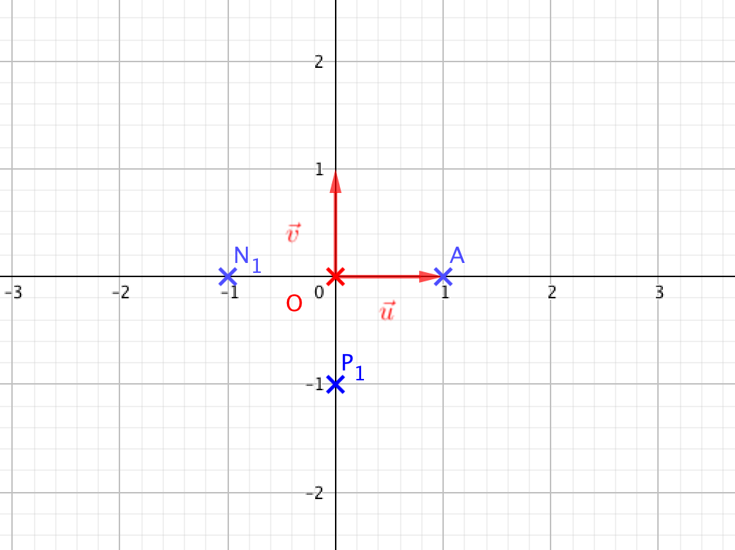 cpx1