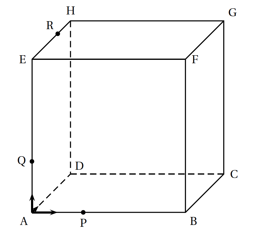 cube