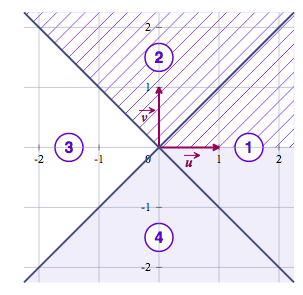 QCM4