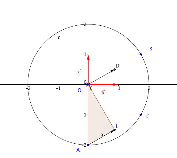 cpx