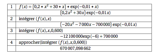 Calcul Formel